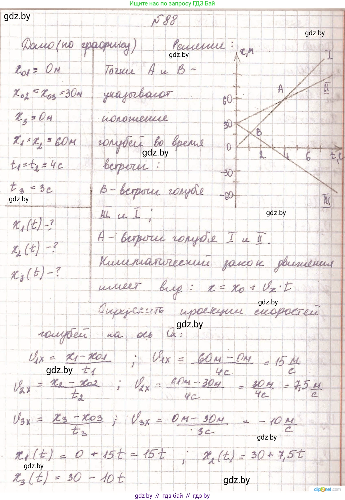 Физика, 9 класс Сборник задач, авторы: Исаченкова Лариса Артёмовна, Дорофейчик Владимир Владимирович, Захаревич Екатерина Васильевна, Пальчик Геннадий Владимирович, издательство Аверсэв, Минск, 2021, страница 26, номер 88, Решение 2