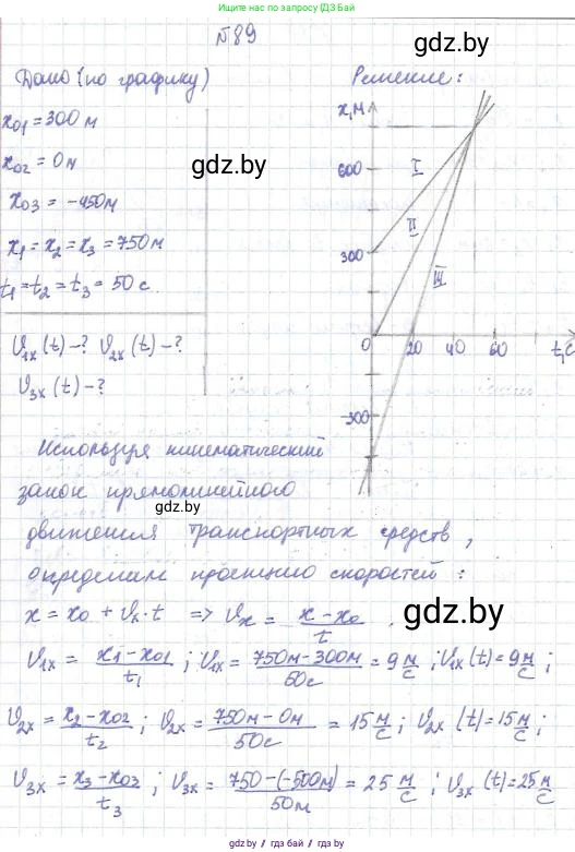 Физика, 9 класс Сборник задач, авторы: Исаченкова Лариса Артёмовна, Дорофейчик Владимир Владимирович, Захаревич Екатерина Васильевна, Пальчик Геннадий Владимирович, издательство Аверсэв, Минск, 2021, страница 26, номер 89, Решение 2
