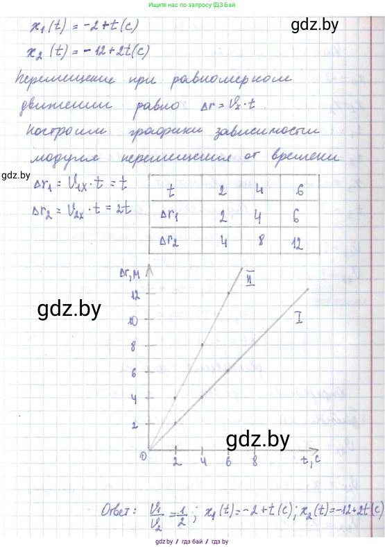 Физика, 9 класс Сборник задач, авторы: Исаченкова Лариса Артёмовна, Дорофейчик Владимир Владимирович, Захаревич Екатерина Васильевна, Пальчик Геннадий Владимирович, издательство Аверсэв, Минск, 2021, страница 26, номер 90, Решение 2 (продолжение 2)