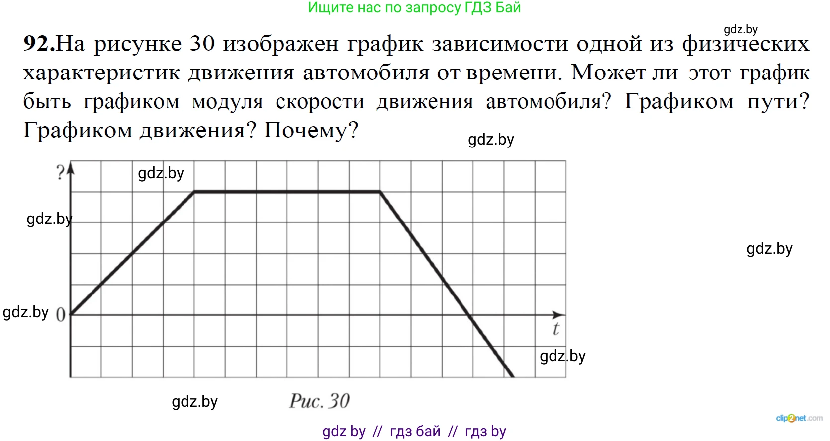 Физика, 9 класс Сборник задач, авторы: Исаченкова Лариса Артёмовна, Дорофейчик Владимир Владимирович, Захаревич Екатерина Васильевна, Пальчик Геннадий Владимирович, издательство Аверсэв, Минск, 2021, страница 27, номер 92, Решение 2