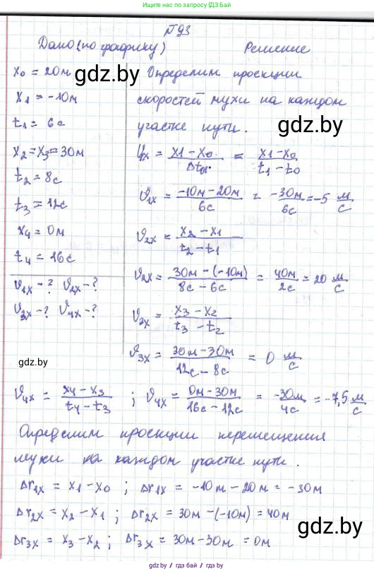 Физика, 9 класс Сборник задач, авторы: Исаченкова Лариса Артёмовна, Дорофейчик Владимир Владимирович, Захаревич Екатерина Васильевна, Пальчик Геннадий Владимирович, издательство Аверсэв, Минск, 2021, страница 27, номер 93, Решение 2