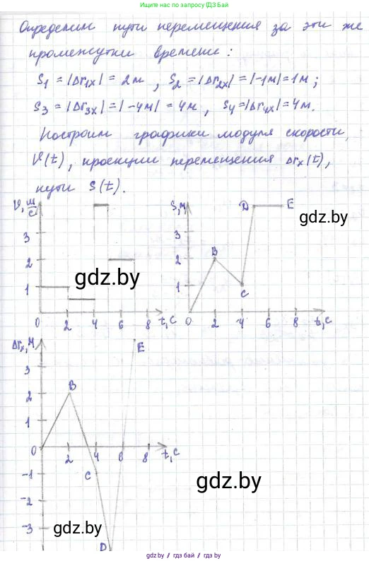 Физика, 9 класс Сборник задач, авторы: Исаченкова Лариса Артёмовна, Дорофейчик Владимир Владимирович, Захаревич Екатерина Васильевна, Пальчик Геннадий Владимирович, издательство Аверсэв, Минск, 2021, страница 28, номер 94, Решение 2 (продолжение 2)