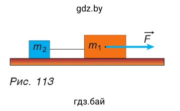 Рис. 113. Два груза массами m_1 = 400 г и m_2 = 200 г связаны невесомой нерастяжимой нитью (рис. 113), рассчитанной на предельную нагрузку Fmax = 8,20 Н. Определите максимальную силу F, с которой можно тянуть груз массой m_1 по гладкой горизонтальной поверхности, чтобы нить не порвалась.