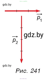 Физика, 9 класс Учебник, авторы: Исаченкова Лариса Артёмовна, Сокольский Анатолий Алексеевич, Захаревич Екатерина Васильевна, издательство Народная асвета, Минск, 2019, страница 158, номер 2, Условие (продолжение 2)