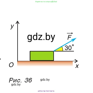 Физика, 9 класс Учебник, авторы: Исаченкова Лариса Артёмовна, Сокольский Анатолий Алексеевич, Захаревич Екатерина Васильевна, издательство Народная асвета, Минск, 2019, страница 19, номер 6, Условие (продолжение 2)