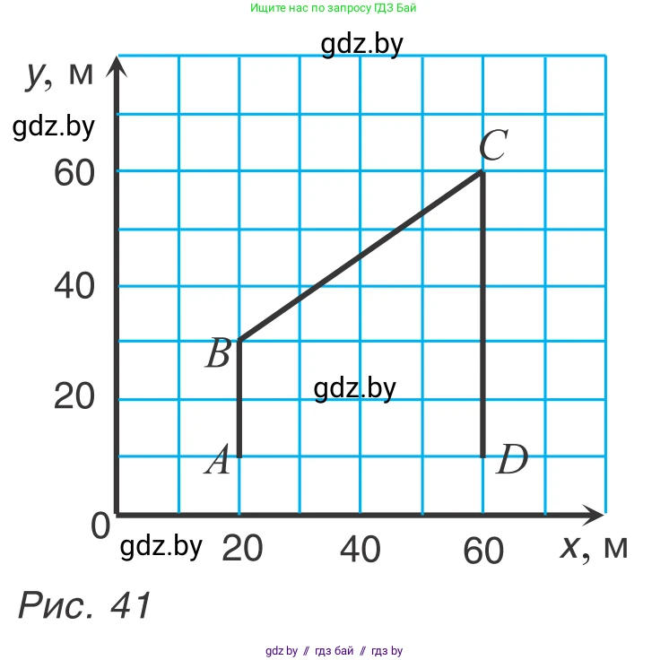 Физика, 9 класс Учебник, авторы: Исаченкова Лариса Артёмовна, Сокольский Анатолий Алексеевич, Захаревич Екатерина Васильевна, издательство Народная асвета, Минск, 2019, страница 23, номер 7, Условие (продолжение 2)