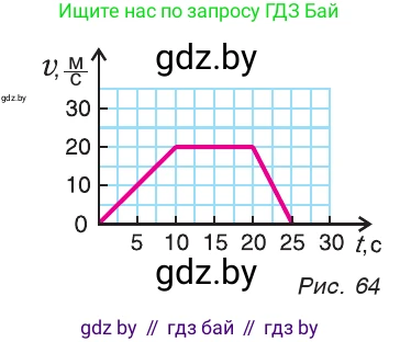 Физика, 9 класс Учебник, авторы: Исаченкова Лариса Артёмовна, Сокольский Анатолий Алексеевич, Захаревич Екатерина Васильевна, издательство Народная асвета, Минск, 2019, страница 36, номер 4, Условие (продолжение 2)