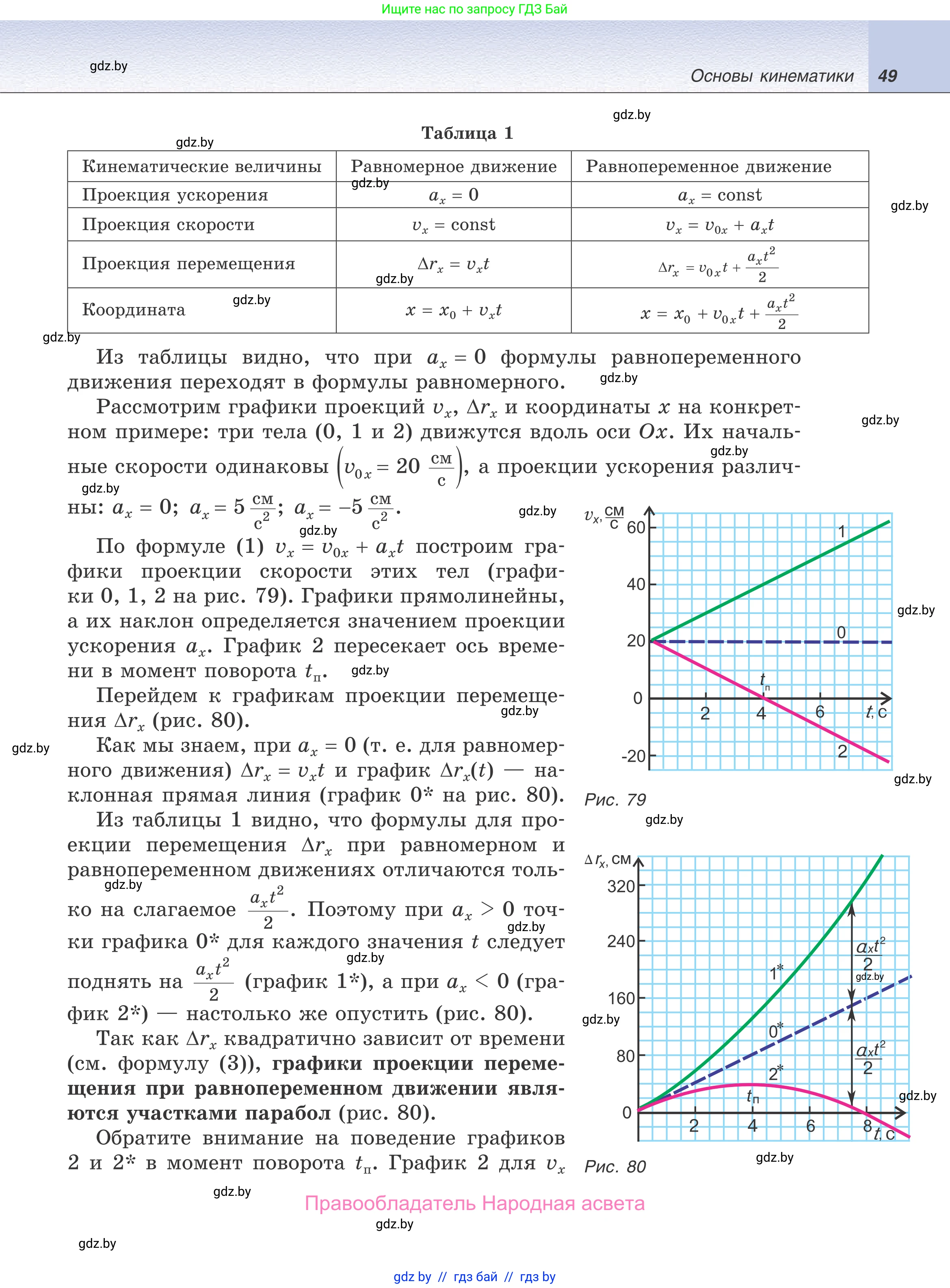 Физика, 9 класс Учебник, авторы: Исаченкова Лариса Артёмовна, Сокольский Анатолий Алексеевич, Захаревич Екатерина Васильевна, издательство Народная асвета, Минск, 2019, страница 49