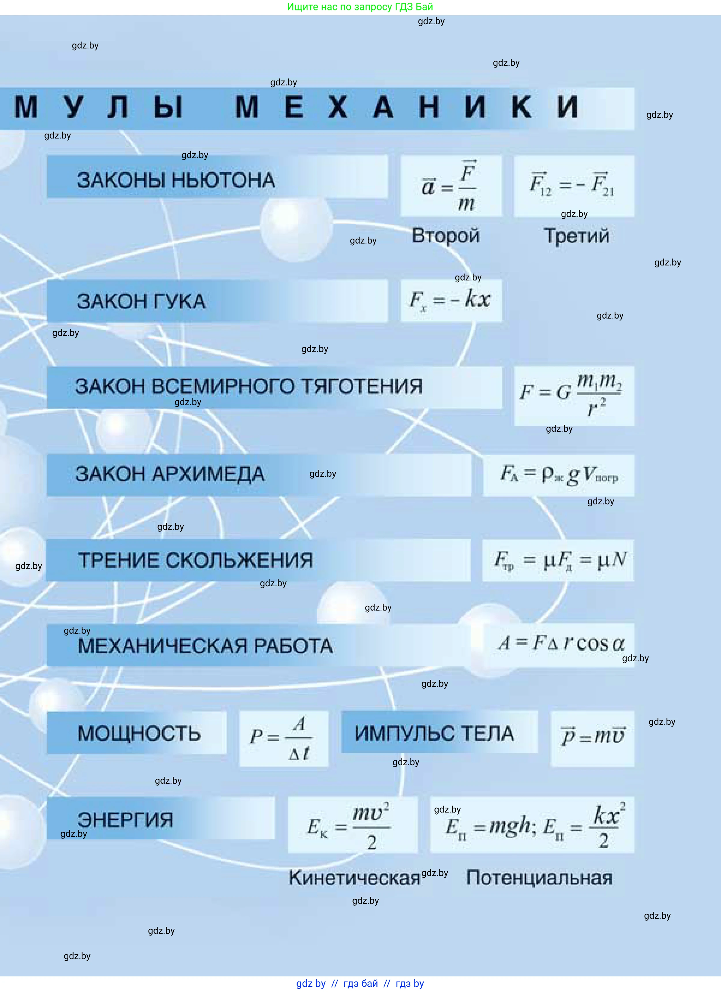 Физика, 9 класс Учебник, авторы: Исаченкова Лариса Артёмовна, Сокольский Анатолий Алексеевич, Захаревич Екатерина Васильевна, издательство Народная асвета, Минск, 2019, 