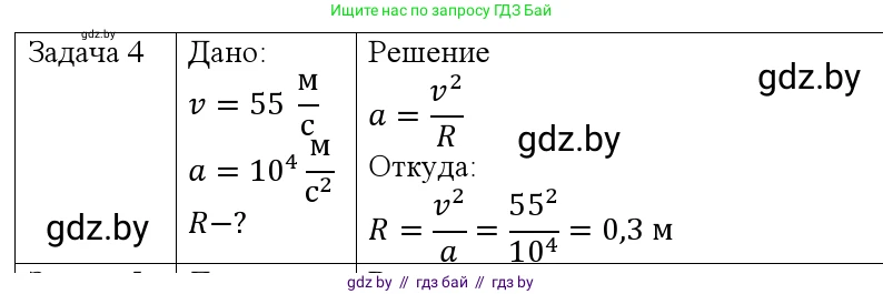 Физика, 9 класс Учебник, авторы: Исаченкова Лариса Артёмовна, Сокольский Анатолий Алексеевич, Захаревич Екатерина Васильевна, издательство Народная асвета, Минск, 2019, страница 63, номер 4, Решение 1