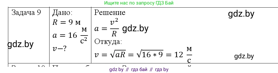 Физика, 9 класс Учебник, авторы: Исаченкова Лариса Артёмовна, Сокольский Анатолий Алексеевич, Захаревич Екатерина Васильевна, издательство Народная асвета, Минск, 2019, страница 64, номер 9, Решение 1
