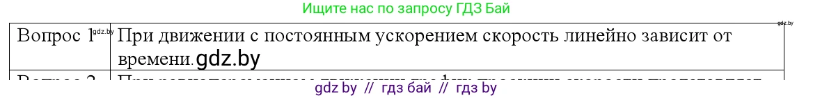 Физика, 9 класс Учебник, авторы: Исаченкова Лариса Артёмовна, Сокольский Анатолий Алексеевич, Захаревич Екатерина Васильевна, издательство Народная асвета, Минск, 2019, страница 46, номер 1, Решение 1