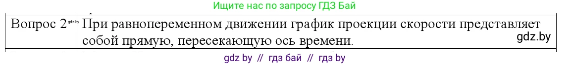 Физика, 9 класс Учебник, авторы: Исаченкова Лариса Артёмовна, Сокольский Анатолий Алексеевич, Захаревич Екатерина Васильевна, издательство Народная асвета, Минск, 2019, страница 46, номер 2, Решение 1