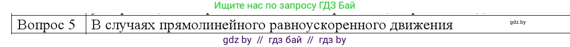 Физика, 9 класс Учебник, авторы: Исаченкова Лариса Артёмовна, Сокольский Анатолий Алексеевич, Захаревич Екатерина Васильевна, издательство Народная асвета, Минск, 2019, страница 46, номер 5, Решение 1