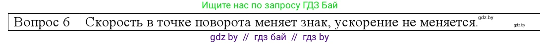 Физика, 9 класс Учебник, авторы: Исаченкова Лариса Артёмовна, Сокольский Анатолий Алексеевич, Захаревич Екатерина Васильевна, издательство Народная асвета, Минск, 2019, страница 46, номер 6, Решение 1