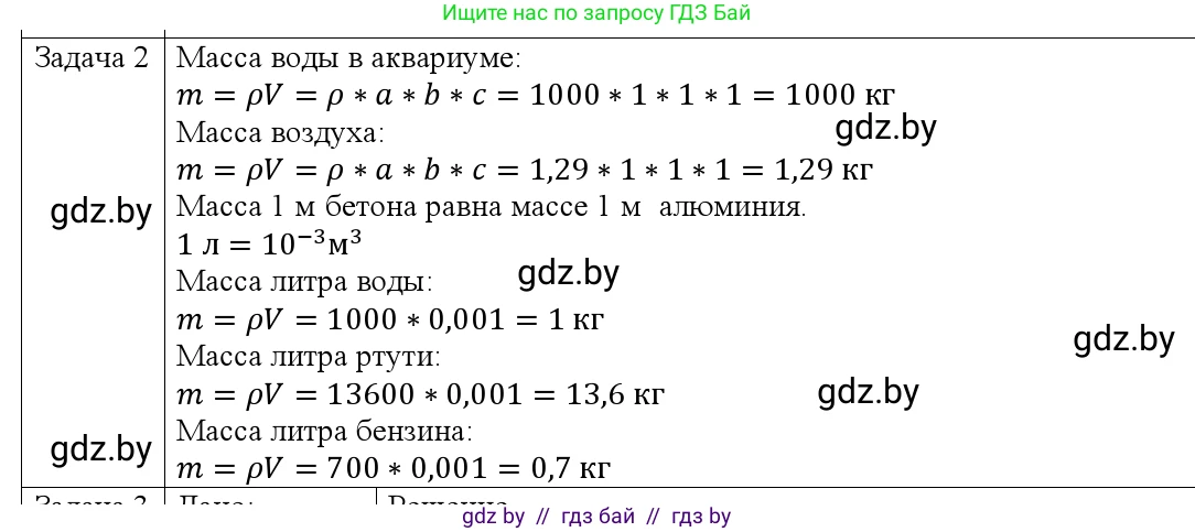 Физика, 9 класс Учебник, авторы: Исаченкова Лариса Артёмовна, Сокольский Анатолий Алексеевич, Захаревич Екатерина Васильевна, издательство Народная асвета, Минск, 2019, страница 75, номер 2, Решение 1