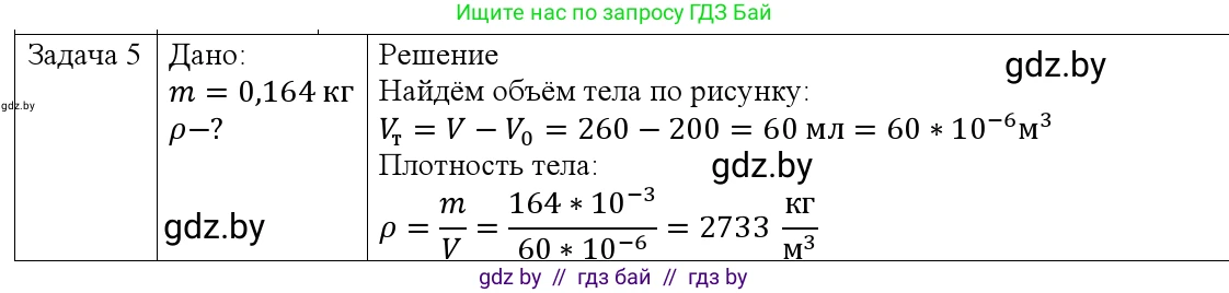 Физика, 9 класс Учебник, авторы: Исаченкова Лариса Артёмовна, Сокольский Анатолий Алексеевич, Захаревич Екатерина Васильевна, издательство Народная асвета, Минск, 2019, страница 75, номер 5, Решение 1