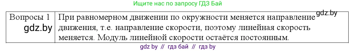 Физика, 9 класс Учебник, авторы: Исаченкова Лариса Артёмовна, Сокольский Анатолий Алексеевич, Захаревич Екатерина Васильевна, издательство Народная асвета, Минск, 2019, страница 58, номер 1, Решение 1