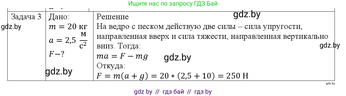 Физика, 9 класс Учебник, авторы: Исаченкова Лариса Артёмовна, Сокольский Анатолий Алексеевич, Захаревич Екатерина Васильевна, издательство Народная асвета, Минск, 2019, страница 81, номер 3, Решение 1
