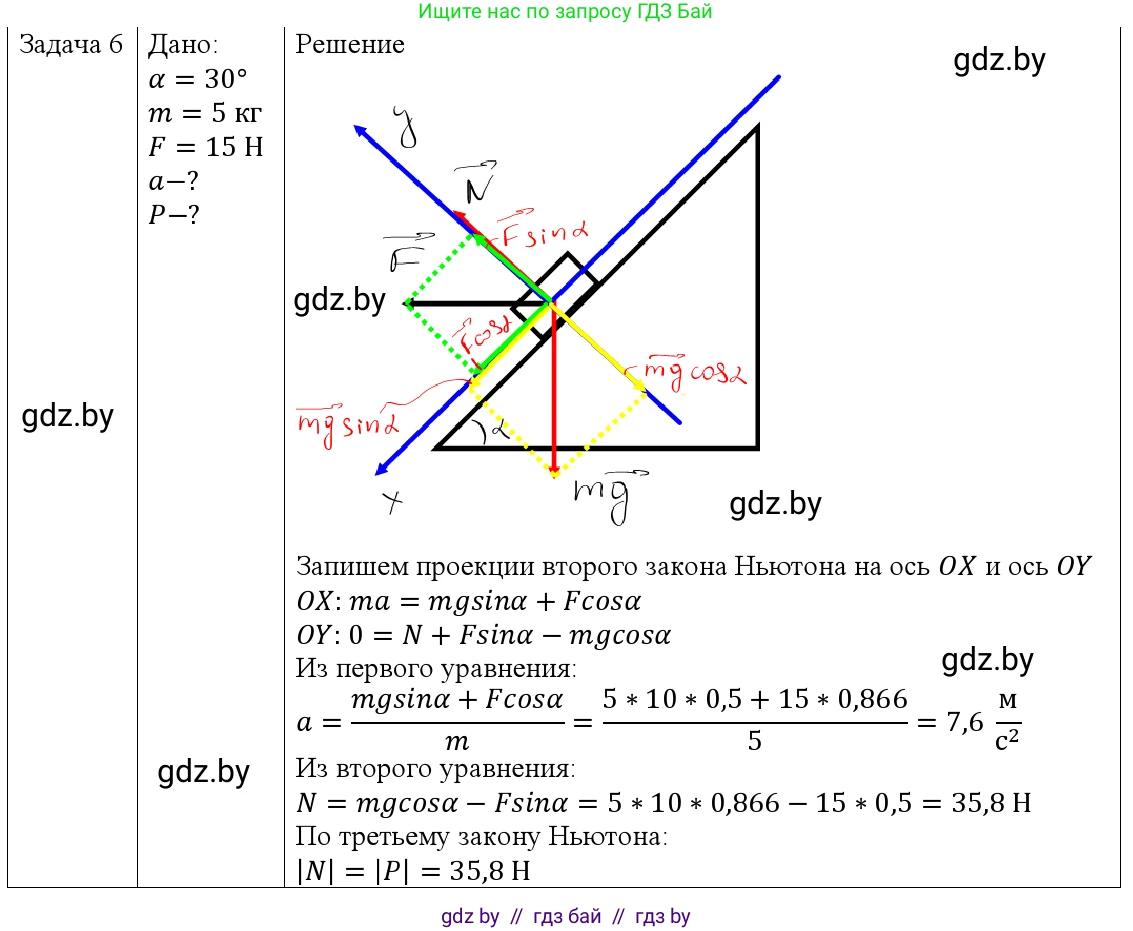 Физика, 9 класс Учебник, авторы: Исаченкова Лариса Артёмовна, Сокольский Анатолий Алексеевич, Захаревич Екатерина Васильевна, издательство Народная асвета, Минск, 2019, страница 81, номер 6, Решение 1