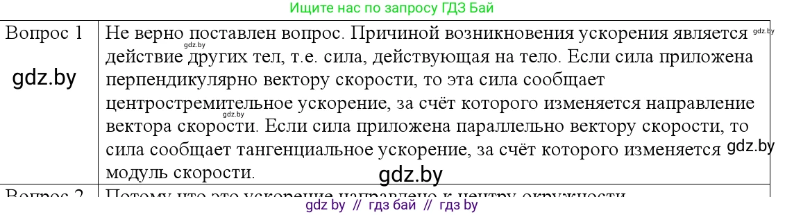 Физика, 9 класс Учебник, авторы: Исаченкова Лариса Артёмовна, Сокольский Анатолий Алексеевич, Захаревич Екатерина Васильевна, издательство Народная асвета, Минск, 2019, страница 62, номер 1, Решение 1