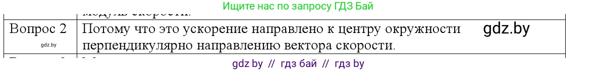 Физика, 9 класс Учебник, авторы: Исаченкова Лариса Артёмовна, Сокольский Анатолий Алексеевич, Захаревич Екатерина Васильевна, издательство Народная асвета, Минск, 2019, страница 62, номер 2, Решение 1