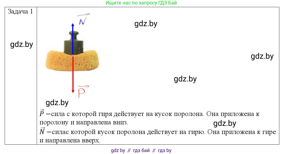 Физика, 9 класс Учебник, авторы: Исаченкова Лариса Артёмовна, Сокольский Анатолий Алексеевич, Захаревич Екатерина Васильевна, издательство Народная асвета, Минск, 2019, страница 85, номер 1, Решение 1