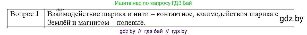 Физика, 9 класс Учебник, авторы: Исаченкова Лариса Артёмовна, Сокольский Анатолий Алексеевич, Захаревич Екатерина Васильевна, издательство Народная асвета, Минск, 2019, страница 71, номер 1, Решение 1