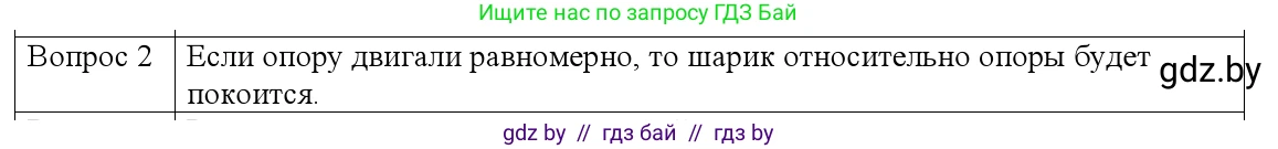 Физика, 9 класс Учебник, авторы: Исаченкова Лариса Артёмовна, Сокольский Анатолий Алексеевич, Захаревич Екатерина Васильевна, издательство Народная асвета, Минск, 2019, страница 71, номер 2, Решение 1