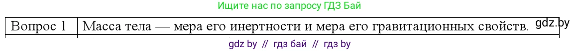 Физика, 9 класс Учебник, авторы: Исаченкова Лариса Артёмовна, Сокольский Анатолий Алексеевич, Захаревич Екатерина Васильевна, издательство Народная асвета, Минск, 2019, страница 74, номер 1, Решение 1