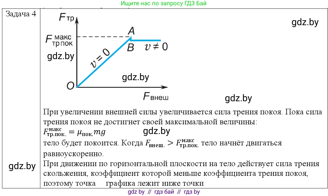 Физика, 9 класс Учебник, авторы: Исаченкова Лариса Артёмовна, Сокольский Анатолий Алексеевич, Захаревич Екатерина Васильевна, издательство Народная асвета, Минск, 2019, страница 97, номер 4, Решение 1