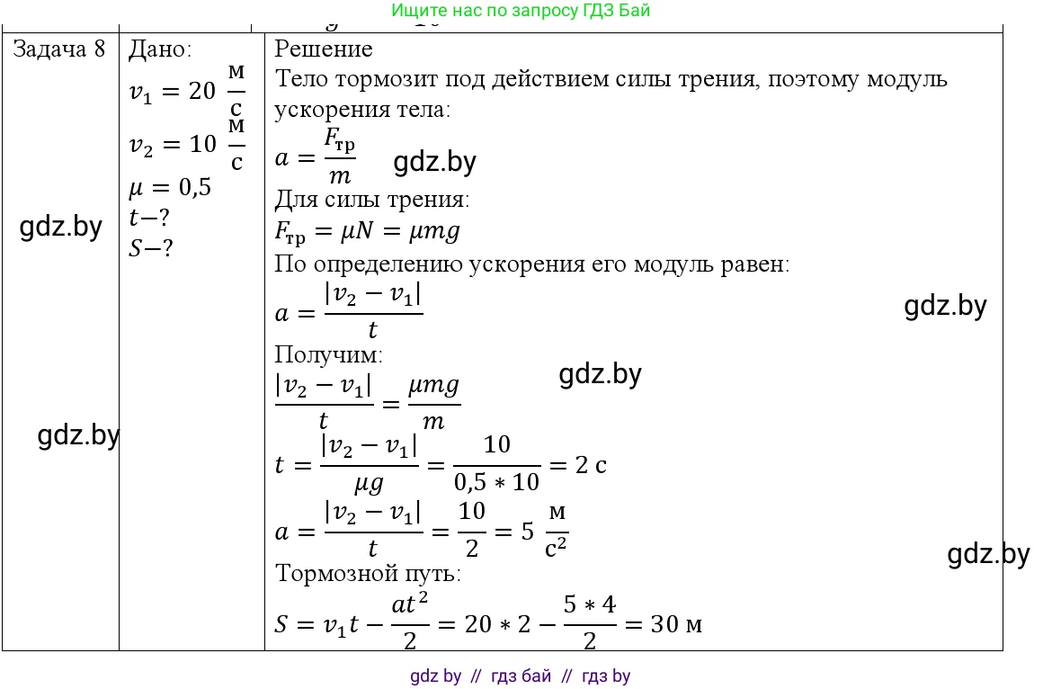 Физика, 9 класс Учебник, авторы: Исаченкова Лариса Артёмовна, Сокольский Анатолий Алексеевич, Захаревич Екатерина Васильевна, издательство Народная асвета, Минск, 2019, страница 97, номер 8, Решение 1