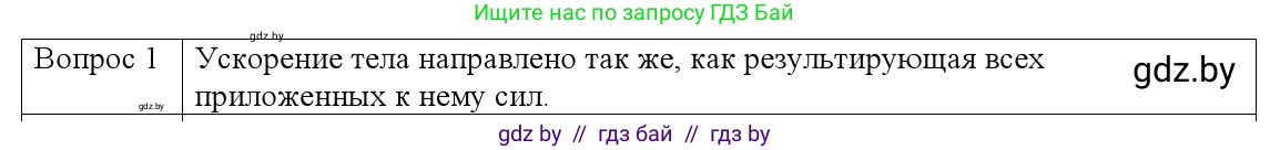 Физика, 9 класс Учебник, авторы: Исаченкова Лариса Артёмовна, Сокольский Анатолий Алексеевич, Захаревич Екатерина Васильевна, издательство Народная асвета, Минск, 2019, страница 78, номер 1, Решение 1