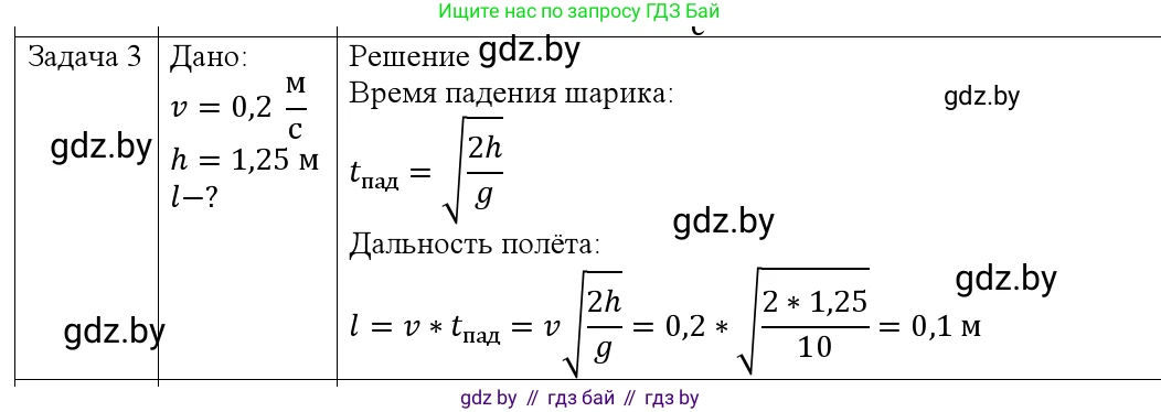 Физика, 9 класс Учебник, авторы: Исаченкова Лариса Артёмовна, Сокольский Анатолий Алексеевич, Захаревич Екатерина Васильевна, издательство Народная асвета, Минск, 2019, страница 103, номер 3, Решение 1