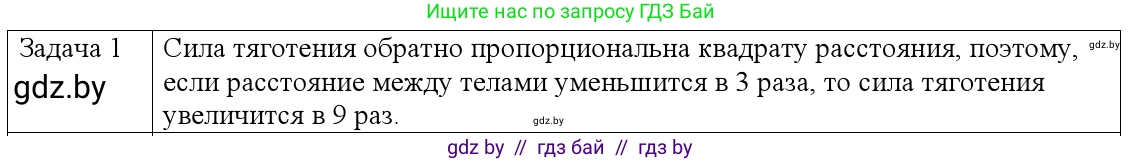 Физика, 9 класс Учебник, авторы: Исаченкова Лариса Артёмовна, Сокольский Анатолий Алексеевич, Захаревич Екатерина Васильевна, издательство Народная асвета, Минск, 2019, страница 111, номер 1, Решение 1