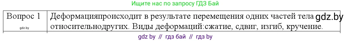 Физика, 9 класс Учебник, авторы: Исаченкова Лариса Артёмовна, Сокольский Анатолий Алексеевич, Захаревич Екатерина Васильевна, издательство Народная асвета, Минск, 2019, страница 90, номер 1, Решение 1
