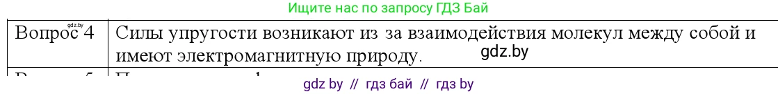 Физика, 9 класс Учебник, авторы: Исаченкова Лариса Артёмовна, Сокольский Анатолий Алексеевич, Захаревич Екатерина Васильевна, издательство Народная асвета, Минск, 2019, страница 90, номер 4, Решение 1
