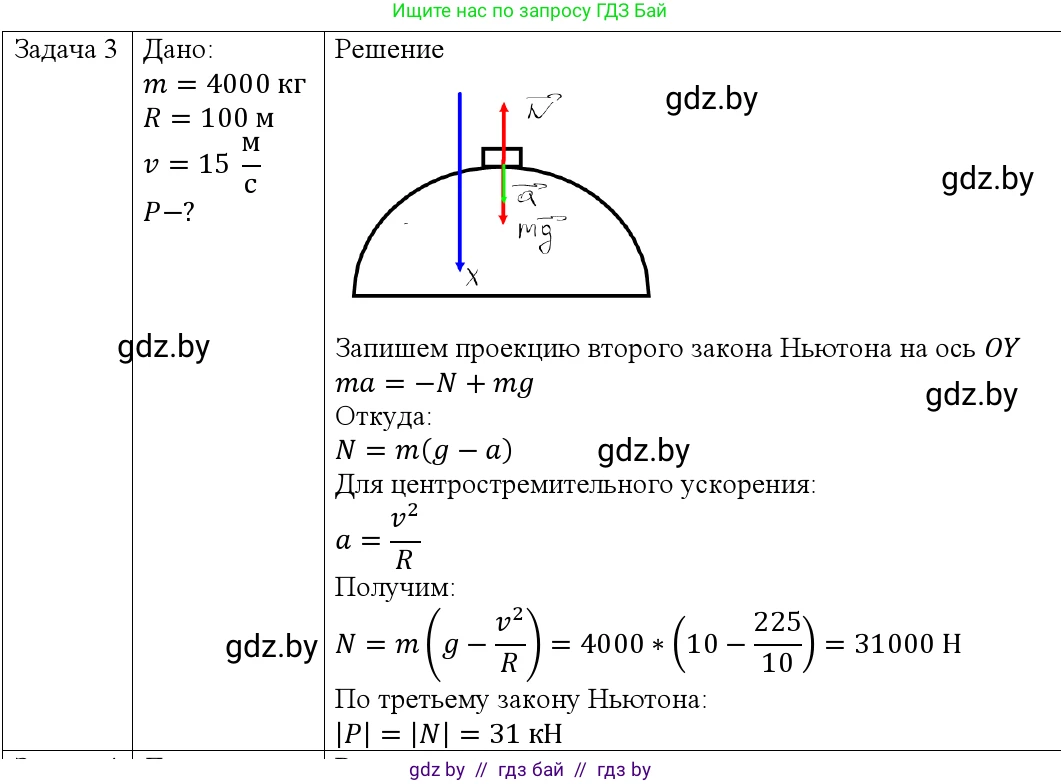 Физика, 9 класс Учебник, авторы: Исаченкова Лариса Артёмовна, Сокольский Анатолий Алексеевич, Захаревич Екатерина Васильевна, издательство Народная асвета, Минск, 2019, страница 115, номер 3, Решение 1
