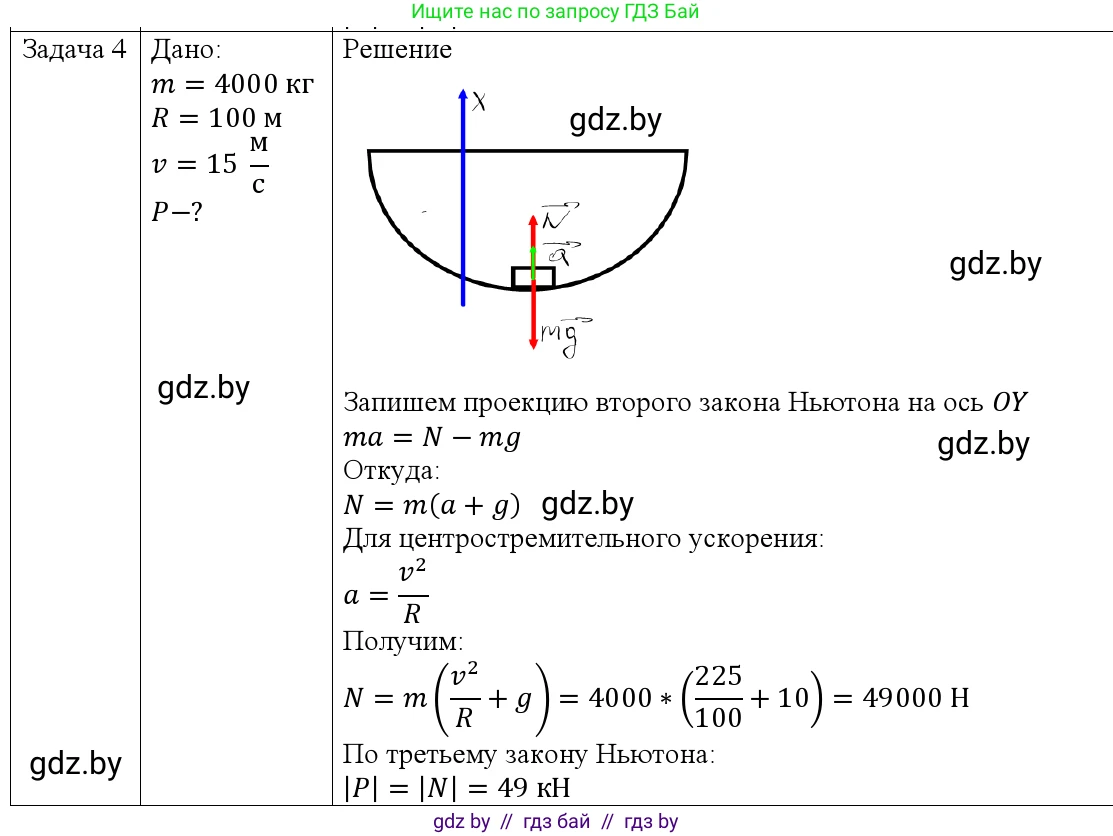 Физика, 9 класс Учебник, авторы: Исаченкова Лариса Артёмовна, Сокольский Анатолий Алексеевич, Захаревич Екатерина Васильевна, издательство Народная асвета, Минск, 2019, страница 115, номер 4, Решение 1