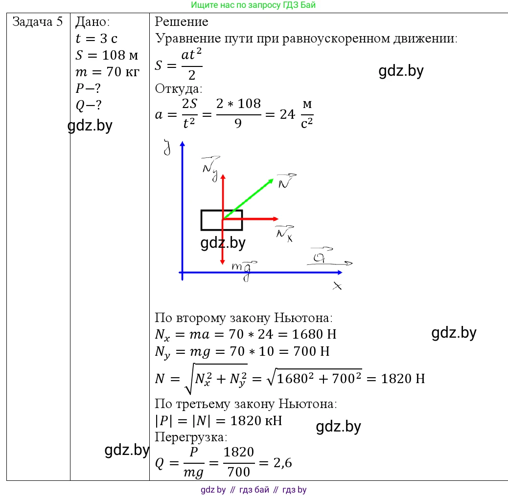 Физика, 9 класс Учебник, авторы: Исаченкова Лариса Артёмовна, Сокольский Анатолий Алексеевич, Захаревич Екатерина Васильевна, издательство Народная асвета, Минск, 2019, страница 116, номер 5, Решение 1
