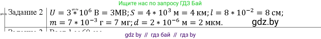 Физика, 9 класс Учебник, авторы: Исаченкова Лариса Артёмовна, Сокольский Анатолий Алексеевич, Захаревич Екатерина Васильевна, издательство Народная асвета, Минск, 2019, страница 7, номер 2, Решение 1