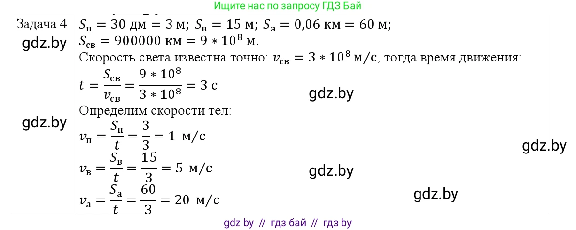 Физика, 9 класс Учебник, авторы: Исаченкова Лариса Артёмовна, Сокольский Анатолий Алексеевич, Захаревич Екатерина Васильевна, издательство Народная асвета, Минск, 2019, страница 11, номер 4, Решение 1