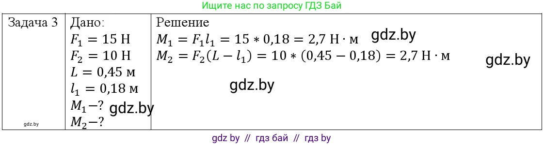 Физика, 9 класс Учебник, авторы: Исаченкова Лариса Артёмовна, Сокольский Анатолий Алексеевич, Захаревич Екатерина Васильевна, издательство Народная асвета, Минск, 2019, страница 121, номер 3, Решение 1