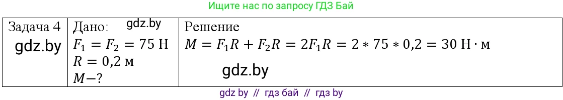 Физика, 9 класс Учебник, авторы: Исаченкова Лариса Артёмовна, Сокольский Анатолий Алексеевич, Захаревич Екатерина Васильевна, издательство Народная асвета, Минск, 2019, страница 121, номер 4, Решение 1