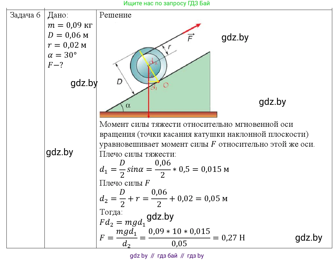 Физика, 9 класс Учебник, авторы: Исаченкова Лариса Артёмовна, Сокольский Анатолий Алексеевич, Захаревич Екатерина Васильевна, издательство Народная асвета, Минск, 2019, страница 121, номер 6, Решение 1