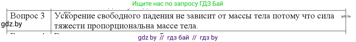 Физика, 9 класс Учебник, авторы: Исаченкова Лариса Артёмовна, Сокольский Анатолий Алексеевич, Захаревич Екатерина Васильевна, издательство Народная асвета, Минск, 2019, страница 102, номер 3, Решение 1