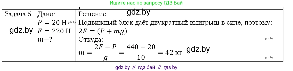 Физика, 9 класс Учебник, авторы: Исаченкова Лариса Артёмовна, Сокольский Анатолий Алексеевич, Захаревич Екатерина Васильевна, издательство Народная асвета, Минск, 2019, страница 127, номер 6, Решение 1