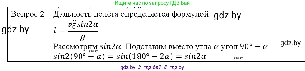 Физика, 9 класс Учебник, авторы: Исаченкова Лариса Артёмовна, Сокольский Анатолий Алексеевич, Захаревич Екатерина Васильевна, издательство Народная асвета, Минск, 2019, страница 105, номер 2, Решение 1
