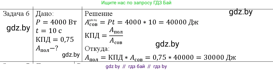 Физика, 9 класс Учебник, авторы: Исаченкова Лариса Артёмовна, Сокольский Анатолий Алексеевич, Захаревич Екатерина Васильевна, издательство Народная асвета, Минск, 2019, страница 133, номер 6, Решение 1