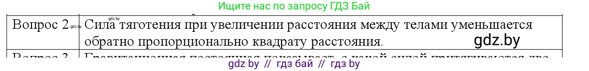 Физика, 9 класс Учебник, авторы: Исаченкова Лариса Артёмовна, Сокольский Анатолий Алексеевич, Захаревич Екатерина Васильевна, издательство Народная асвета, Минск, 2019, страница 109, номер 2, Решение 1